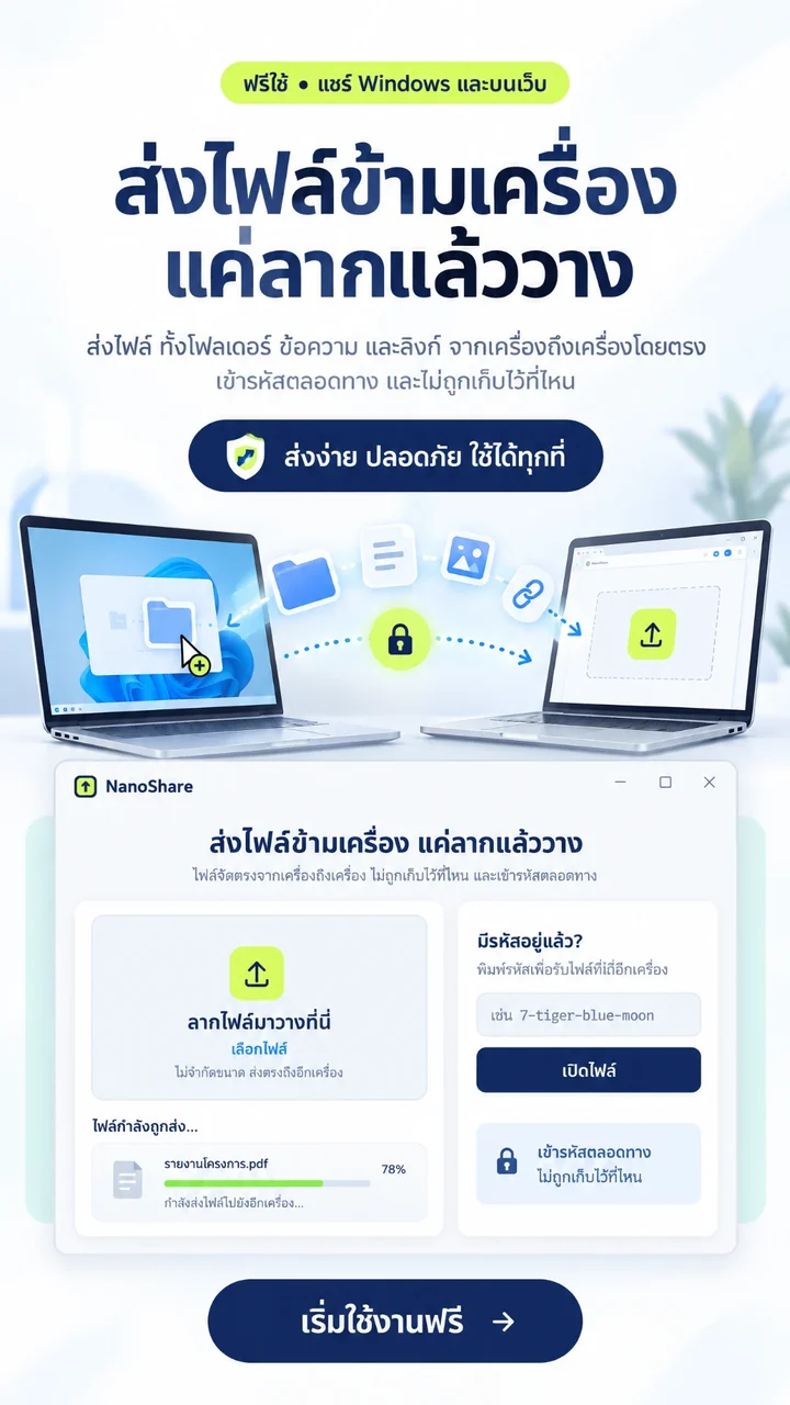 NanoShare ส่งไฟล์ข้ามเครื่อง แค่ลากแล้ววาง ใช้ฟรี