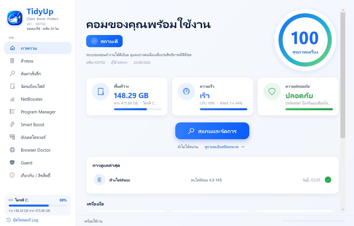 หน้าภาพรวมของ TidyUp PC แสดงคะแนนสุขภาพเครื่อง 100 พื้นที่ว่าง ความเร็ว และสถานะความปลอดภัย